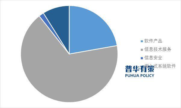 为什么大厂越来越少用 @Async 异步注解？坑比好处多