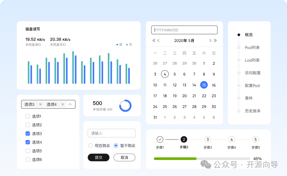 AI+Java后端 专用提示词模板